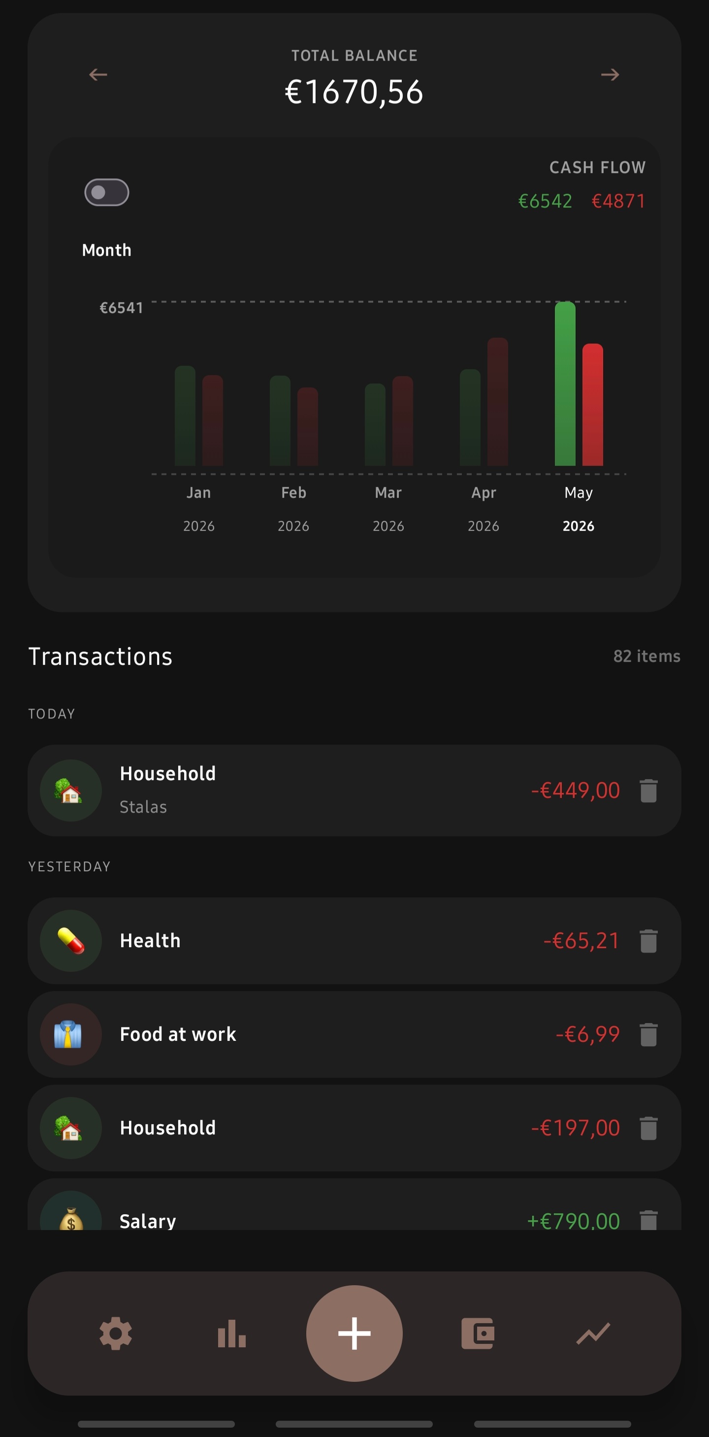 FinLiu Core Mobile Interface Dashboard